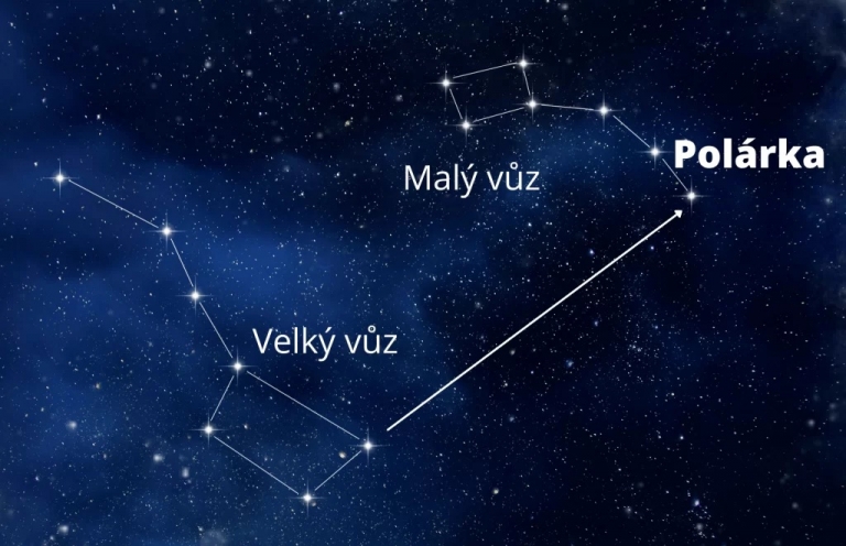Hvězda Polárka a její unikátní charakteristika ve srovnání s ostatními hvězdami